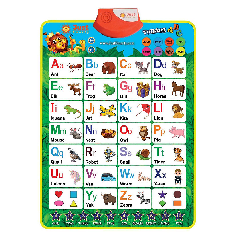 Alphabet Letters Wall Chart Cards - Alphabet Posters
