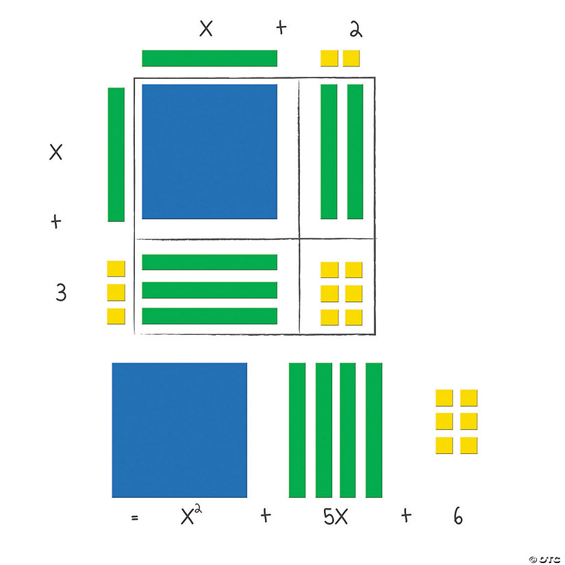 Learning Resources Magnetic Algebra Tiles Image