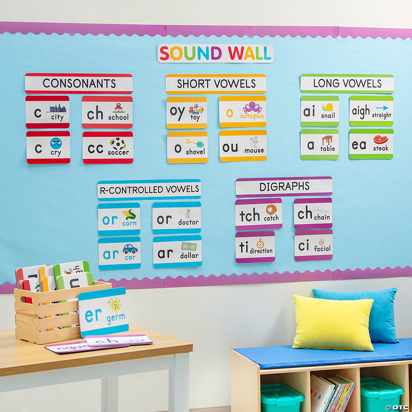 Letter Sound Wall Classroom Bulletin Board Set 199 Pc. Oriental Trading