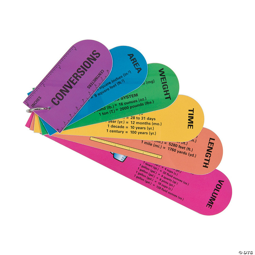 metric-conversion-charts-discontinued