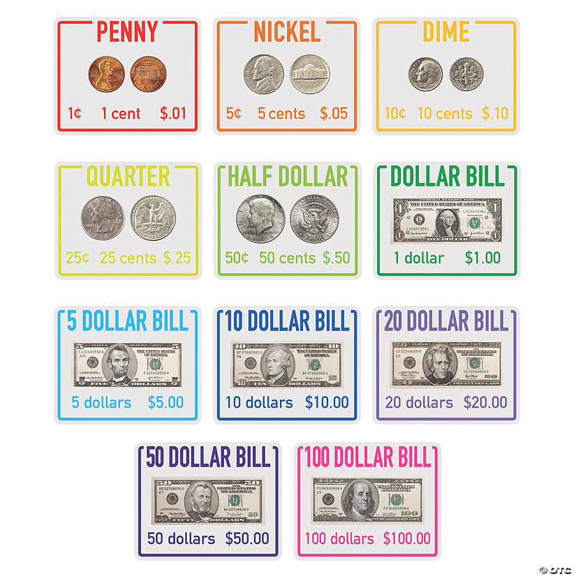 Money Poster Set - 11 Pc. Image
