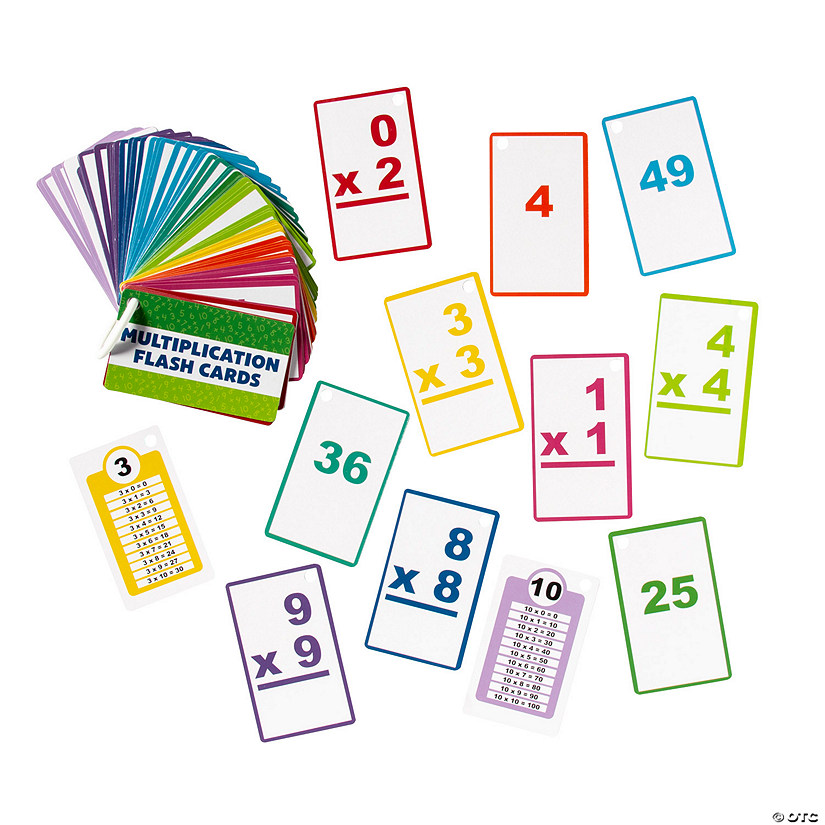 Multiplication Flash Cards on a Ring - 6 Sets Image
