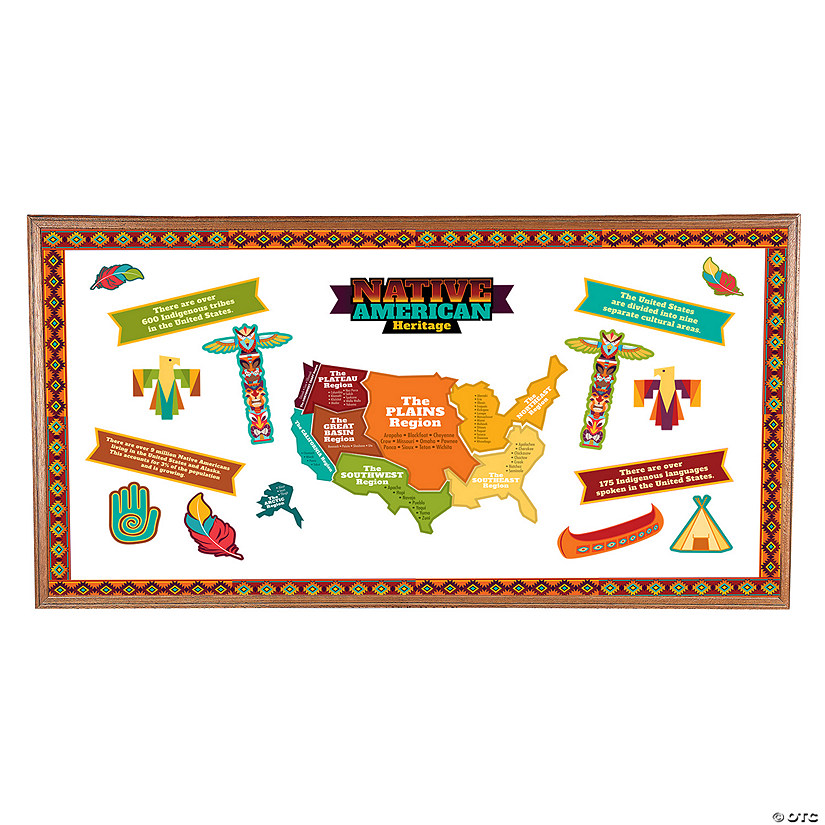 Native American Heritage Cardstock Bulletin Board Set - 41 Pc. Image