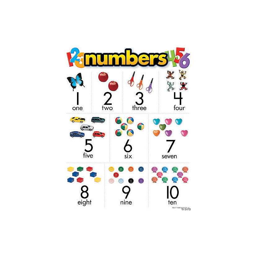 Numbers 1 10 Learning Chart Discontinued