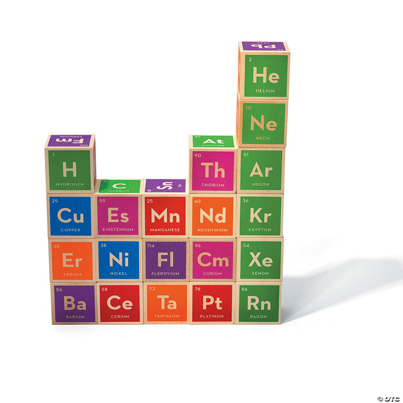 Periodic Table Blocks Image