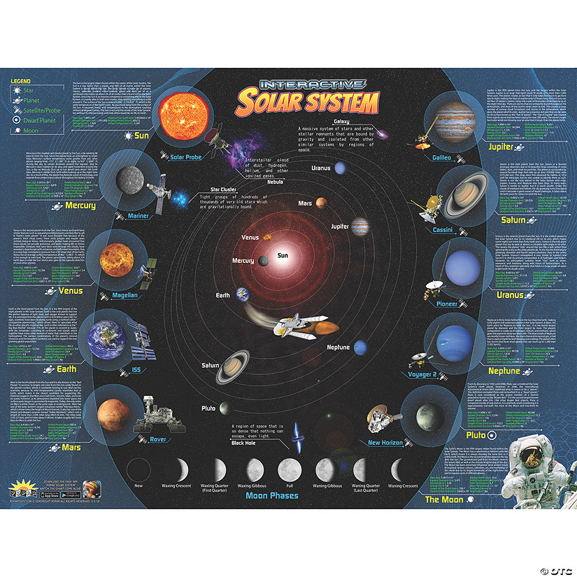 Popar Solar System Interactive Wall Chart | Oriental Trading