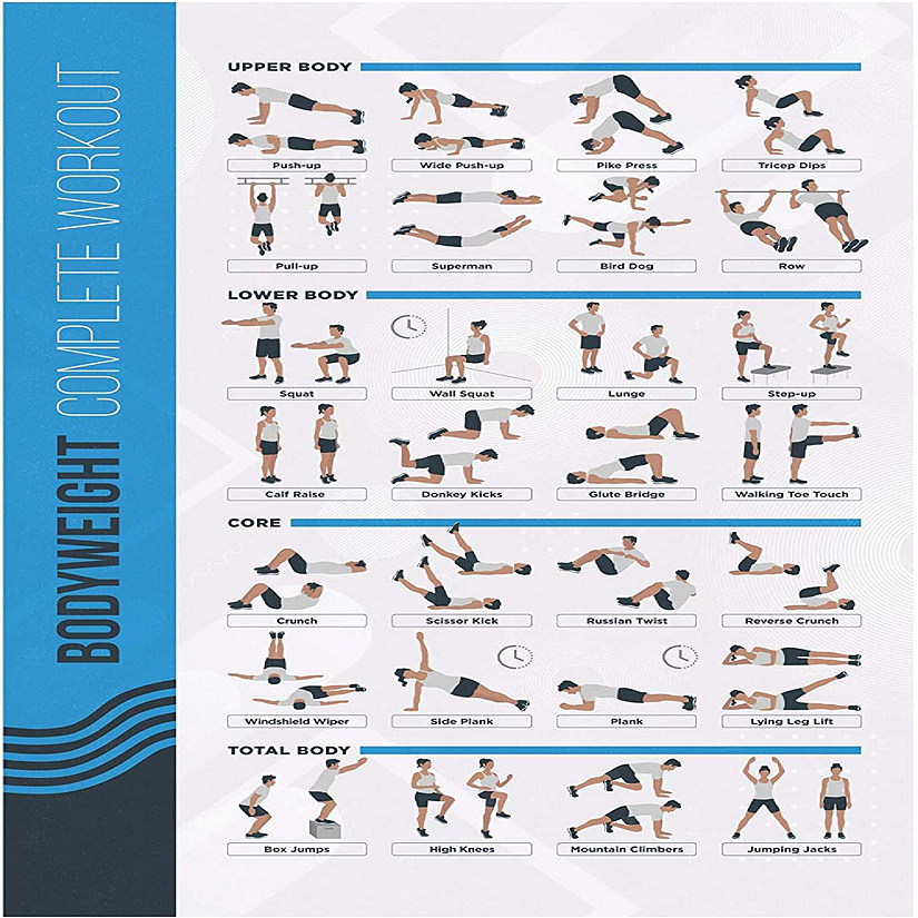 PosterMate FitMate Bodyweight Workout Exercise Poster - Workout Routine ...