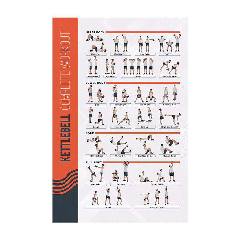 Bonde Tilfredsstille Bank PosterMate FitMate Kettlebell Workout Exercise Poster - Workout Routine (20  x 30 Inch) | Oriental Trading