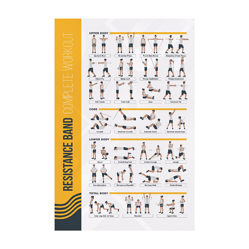 Laminated Yoga Workout Exercise Poster - Premium Instructional