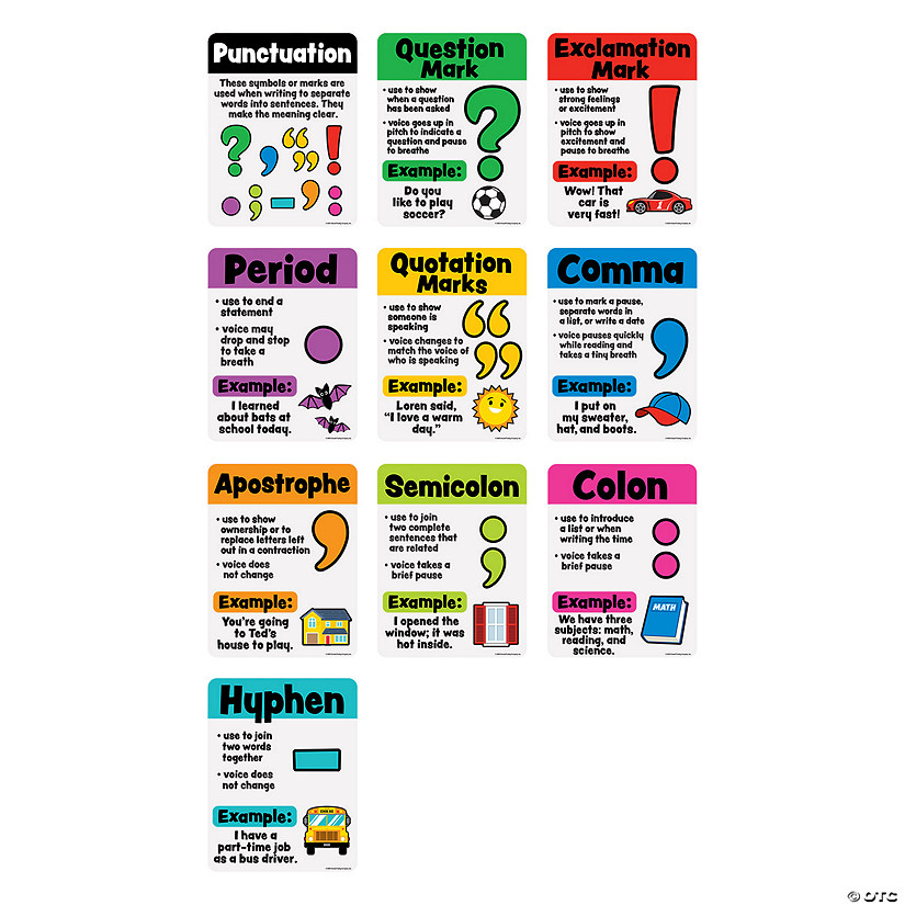 Punctuation Educational Classroom Posters - 10 Pc. Image