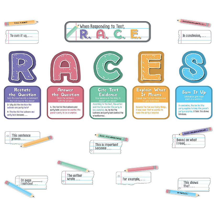 R.A.C.E. Writing Strategy Bulletin Board Set Image