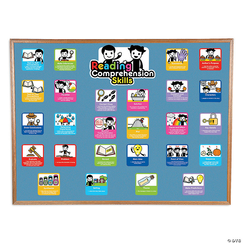 Reading Comprehension & Skills Mini Bulletin Board Set - 29 Pc. Image