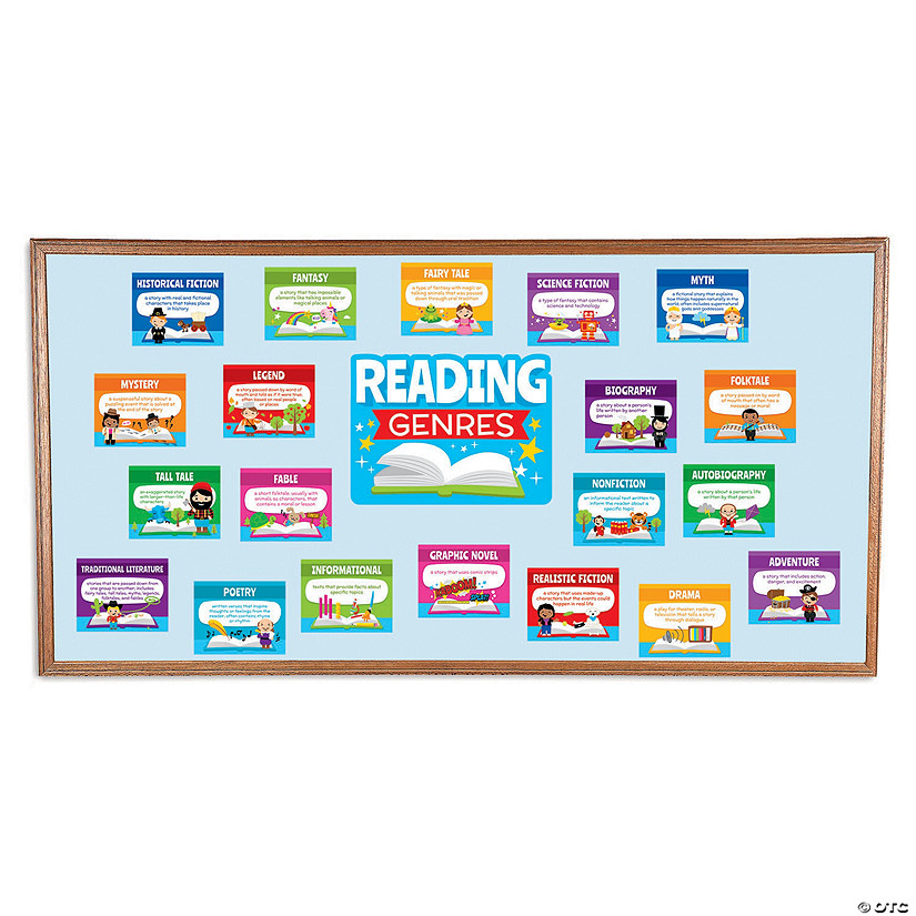 Reading Genre Mini Bulletin Board Set - 21 Pc. Image