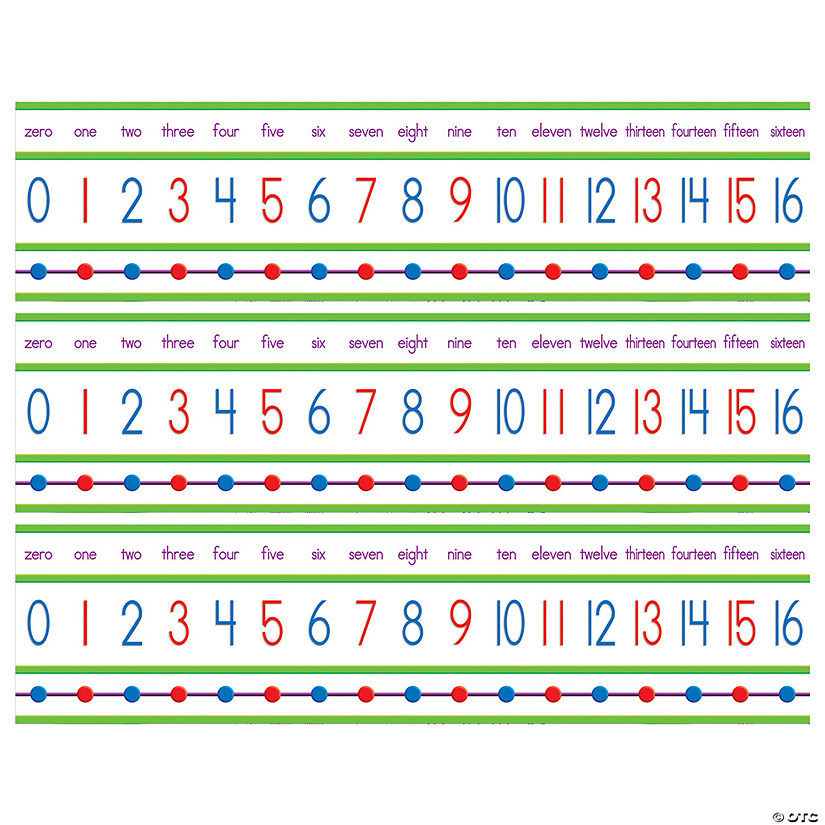 Scholastic Teaching Solutions Numbers 0-100! Mini Bulletin Board Set, 3 Sets Image