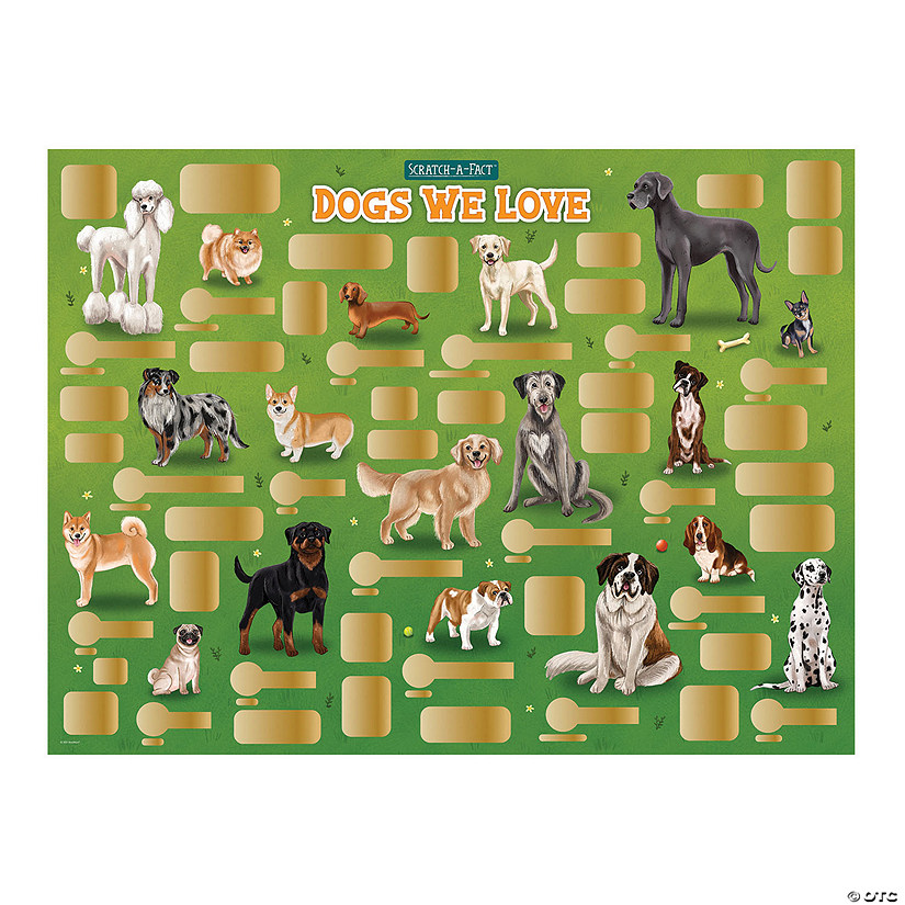 Scratch-a-Fact Poster: Dogs We Love Image