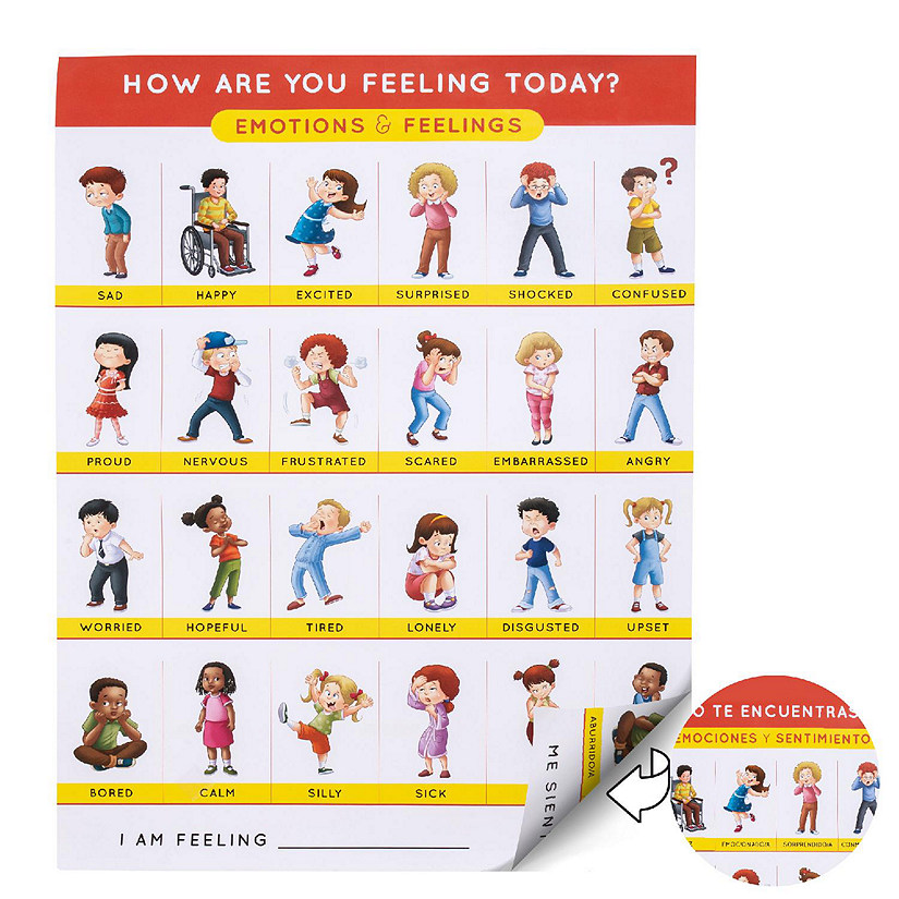 Soark Emotions and Feelings Poster for Classrooms 18 x 24 Laminated Double Sided English/Spanish Image