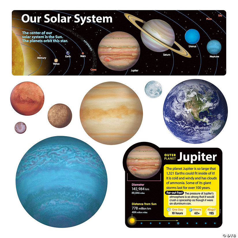 Solar System Cardstock Bulletin Board Set - 21 Pc. Image