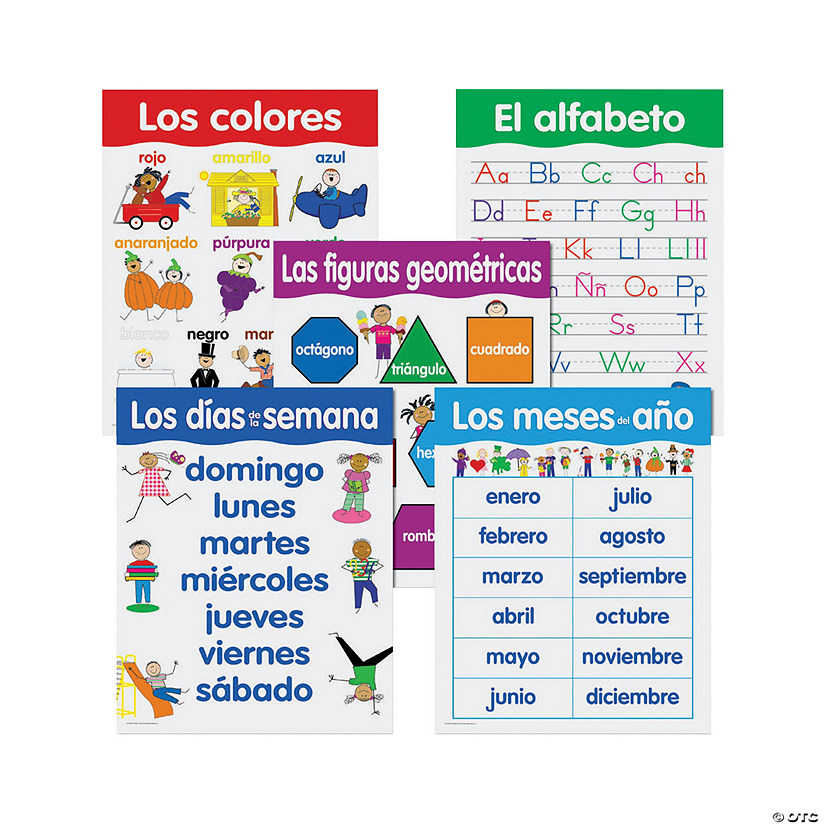 Spanish Basic Skills Posters - 5 Pc. Image