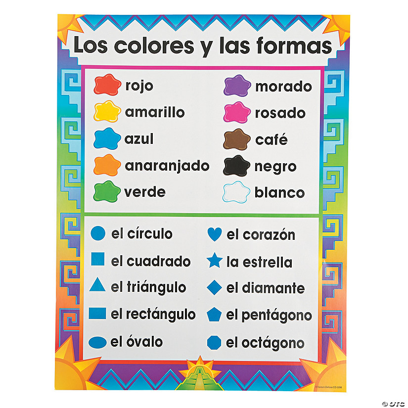 Spanish Classroom Poster Set - 6 Pc. Image