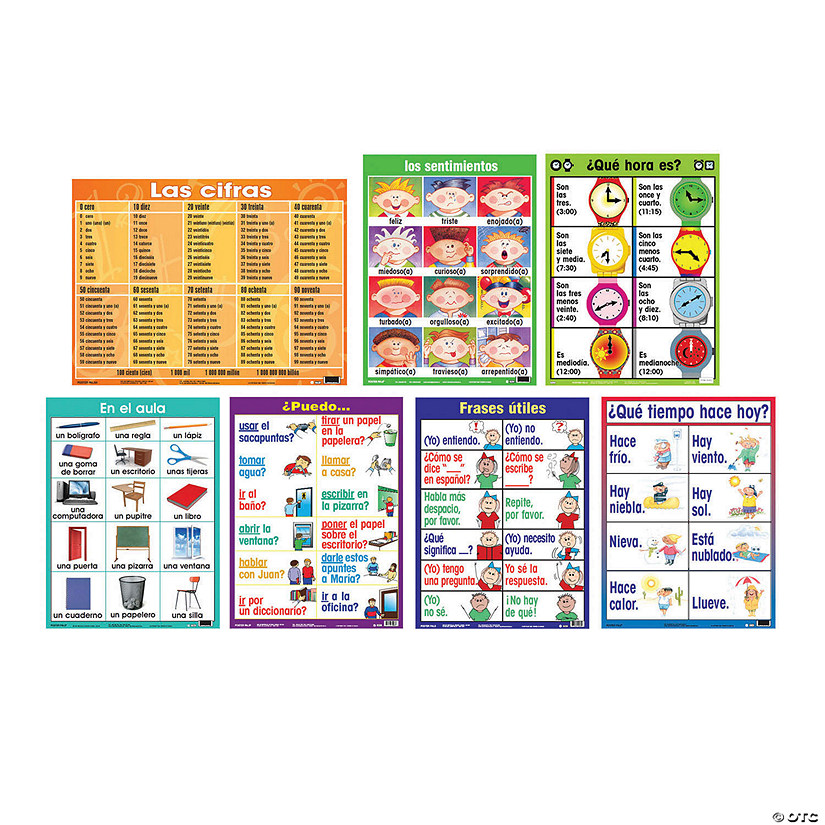Spanish Essential Class Posters Set I Image
