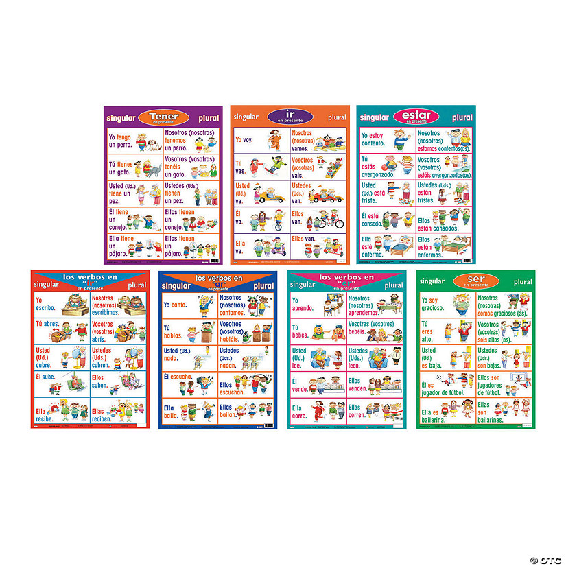 Spanish Verb Posters, Set of 7 Image