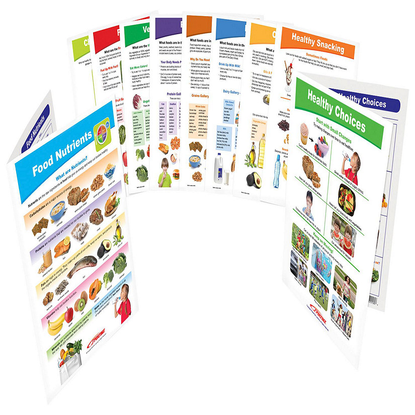 Sportime MyPlate Food & Nutrition Visual Learning Guides, Grade 1 to 4, Set of 10 Image