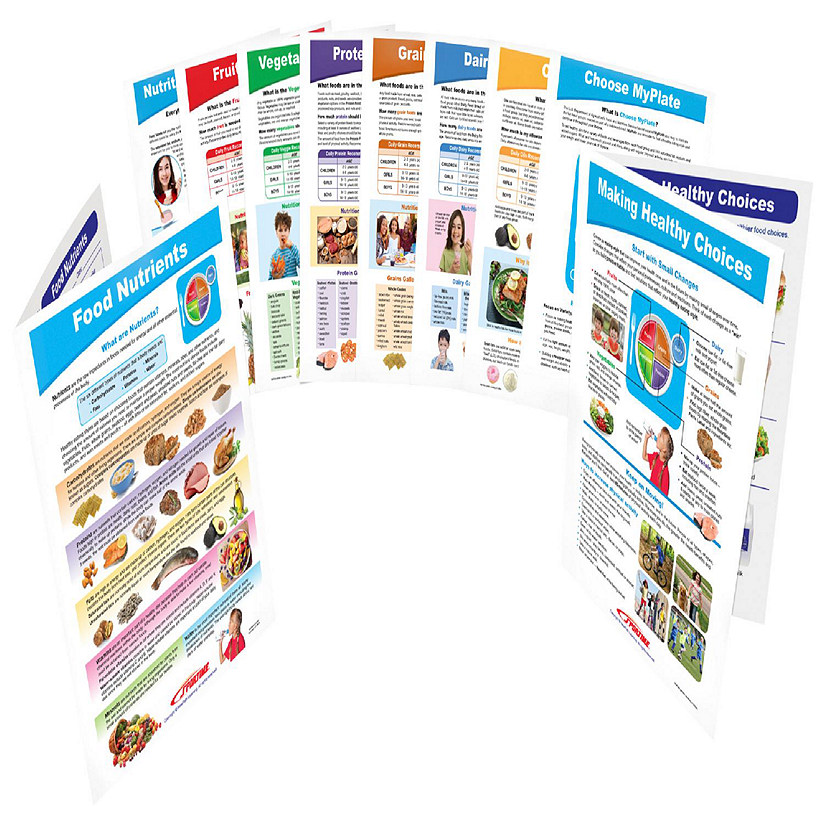 Sportime MyPlate Food & Nutrition Visual Learning Guides, Grade 5 to 9, Set of 10 Image