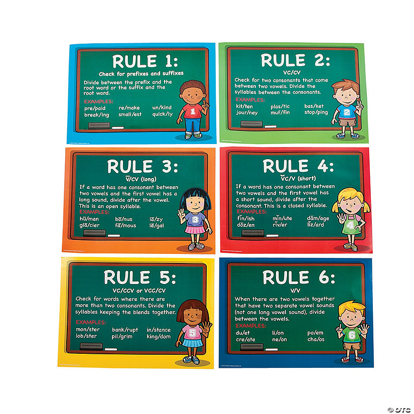 Syllabication Rules Poster Set Discontinued