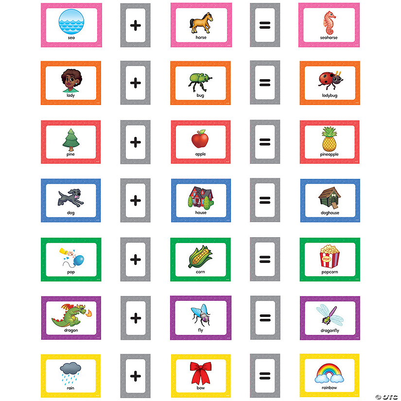 Teacher Created Resources Compound Words Pocket Chart Cards, 2 Sets Image