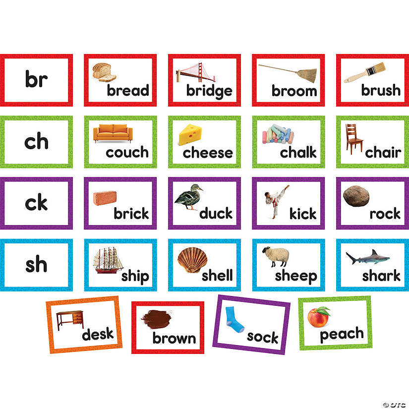 Teacher Created Resources Consonant Blends & Digraphs Pocket Chart Cards, 2 Sets Image