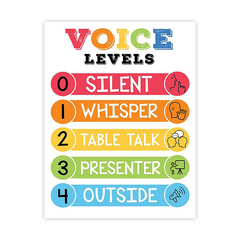 Voice Levels Chart White 8.5x11in Image