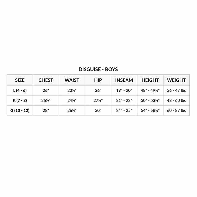 Boys' Clothing Size Chart.