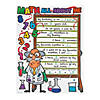 17" x 20" Color Your Own Math All About Me Paper Posters - 30 Pc. Image 1