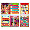 17" x 22" Hispanic Heritage Informational Cardstock Posters - 6 Pc. Image 1