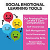 2 1/2" x 4 3/4" Emotional Regulation Strategy Laminated Card Sets on a Ring - 6 Sets Image 3