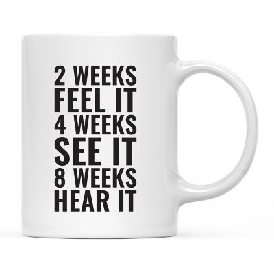 2-4-8 Weeks Results Ceramic Mug Image 2
