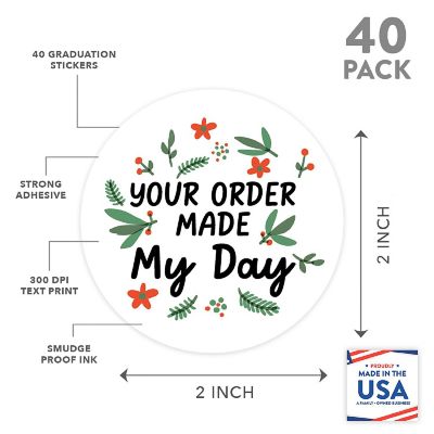 40PC Business Your Order Made My Day Image 2