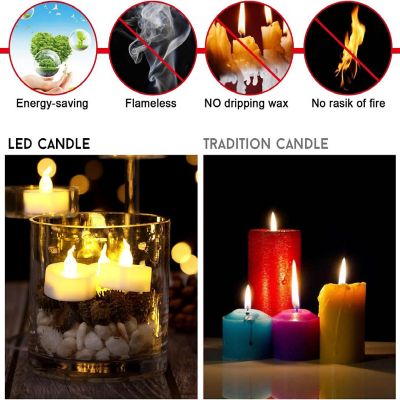 AGPtek 100pcs LED Flickering Candles Tea Lights Warm White Image 3