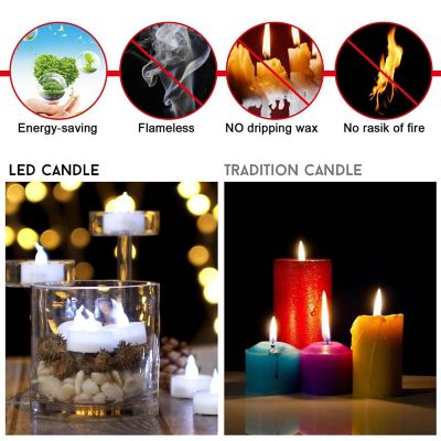 AGPtek 24pcs LED Tealight Candles with Timer Flamless Cool White Image 3