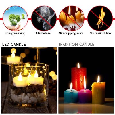 AGPtek 24pcs Warm White Flicker Candles LED Tealights with Timer Image 2