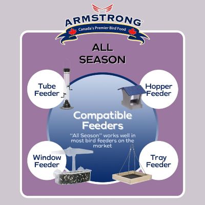 Armstrong Wild Bird Food All Season Bird Seed Blend, 15.4lbs Image 3