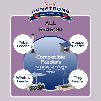 Armstrong Wild Bird Food All Season Bird Seed Blend, 20 Pound Pail Image 3