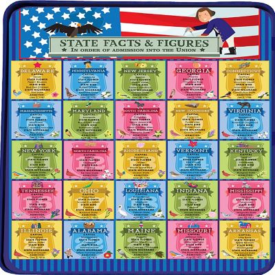 Bendon: Scratch-A-Doodle Usa Learning Tin Image 2