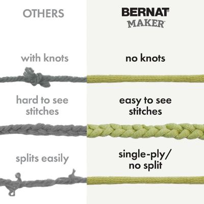 Bernat Maker Yarn-Acid Image 3
