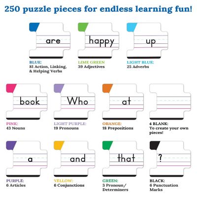 Big Box of Sentence Building Image 2