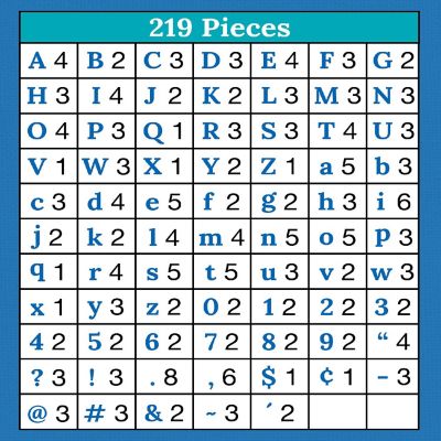 Black Combo Pack Bulletin Board Letters Image 1