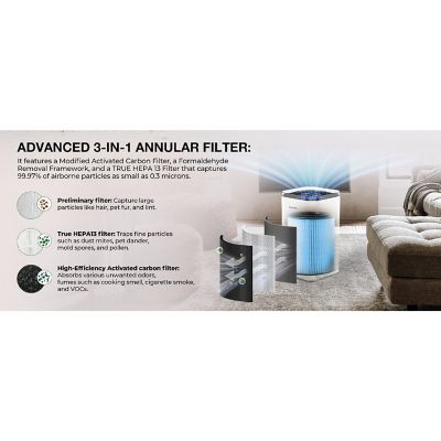 Bonaire: A4S Air Purifier Filter Replacement - HEPA13 Filter Image 3