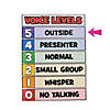 Class Volume Management Learning Multicolor Magnet Set - 8 Pc. Image 1