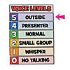 Class Volume Management Learning Multicolor Magnet Set - 8 Pc. Image 1