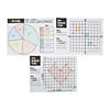 Color Your Own &#8220;Intermediate Math Graphing&#8221; Posters - 30 Pc. Image 1